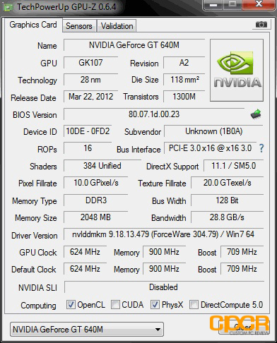 Nvidia Geforce Gt 640M Review