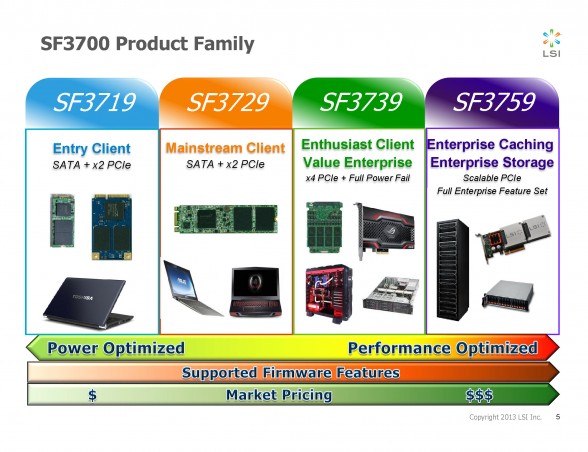 sandforce-sf-3700-flash-storage-processor-presentation-2