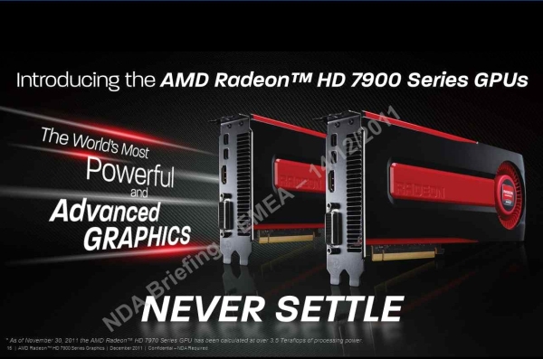 AMD Radeon HD 7970 Design Leaked