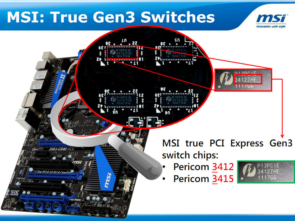 MSI’s Entire Z68(G3)/H61(G3) Lineup Supports Intel’s Next Gen 22nm Processors