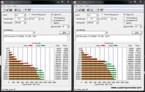 ocz ssd utility incorrect parameter ocz ssd utility incorrect parameter