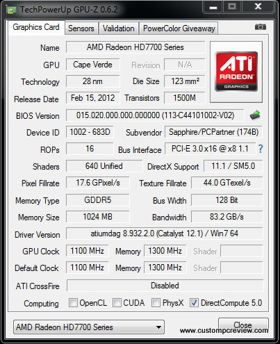 Sapphire Hd7770 Ghz Edition Vapor X Review Custom Pc Review Sapphire Hd7770 Ghz Edition Vapor X Review Custom Pc Review