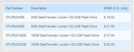 kingston datatraveler locker g2 specifications