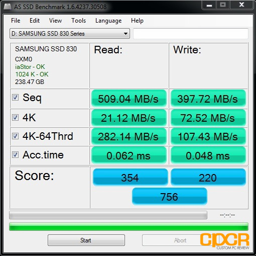 UserBenchmark Samsung 830 256GB MZ 7PC256B WW