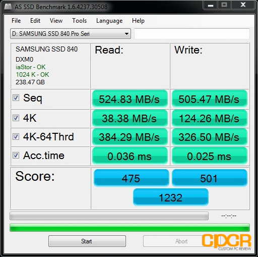 Sep '12 AS SSD Benchmark Speed Test Score