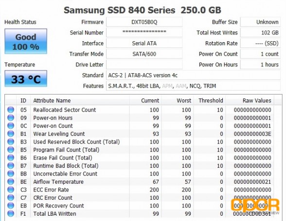 crystal disk info samsung 840 250gb ssd custom pc review