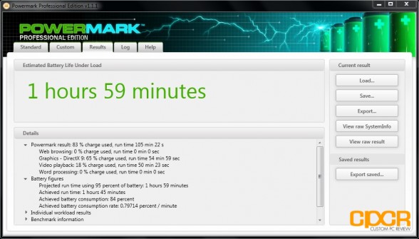 powermark entertainment cyberpowerpc zeus m2 ultrabook custom pc review
