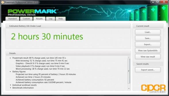 powermark-light-custom-pc-review