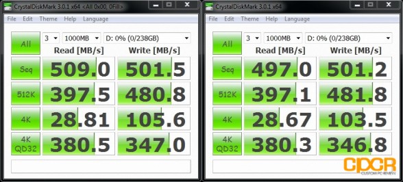 crystal-disk-mark-ocz-vector-256gb-ssd-custom-pc-review