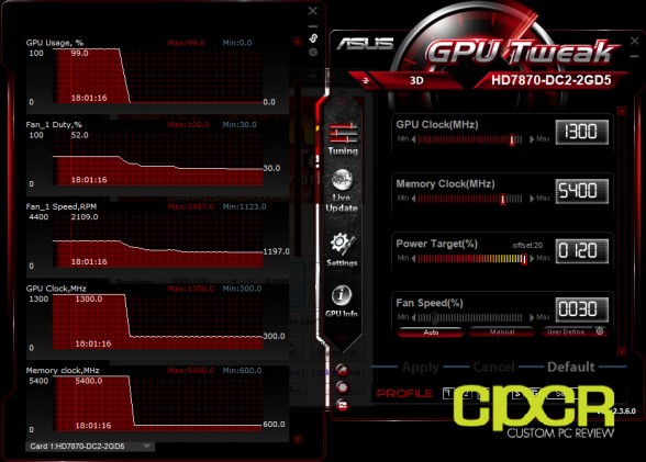 oc-gpu-tweak-2-asus-hd-7870-directcu-ii-custom-pc-review