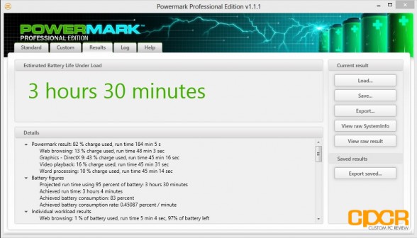 powermark-balanced-hp-envy-4-touchsmart-custom-pc-review