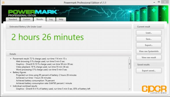 powermark-heavy-hp-envy-4-touchsmart-custom-pc-review