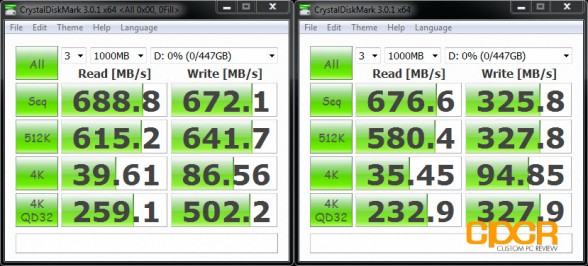 raid-0-ssd-crystal-disk-mark-highpoint-rocketstor-5322-esata-dock-custom-pc-review