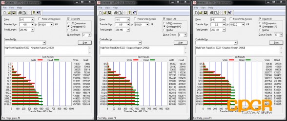 single-ssd-atto-disk-benchmark-highpoint-rocketstor-5322-esata-dock-custom-pc-review