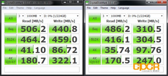 single-ssd-crystal-disk-mark-highpoint-rocketstor-5322-esata-dock-custom-pc-review