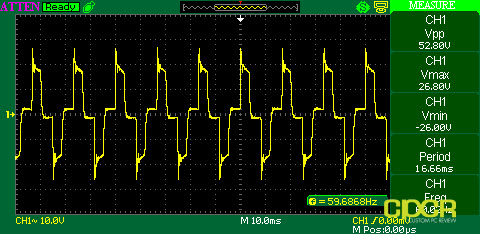 oscilloscope-waveform-testing-apc-back-ups-pro-1500-custom-pc-review-03