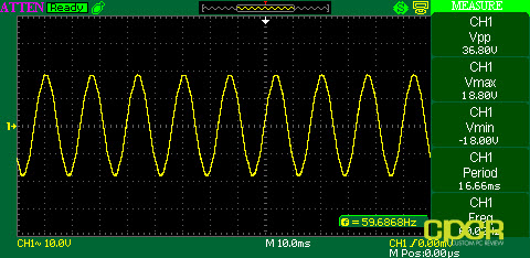 oscilloscope-waveform-testing-apc-back-ups-pro-1500-custom-pc-review-04