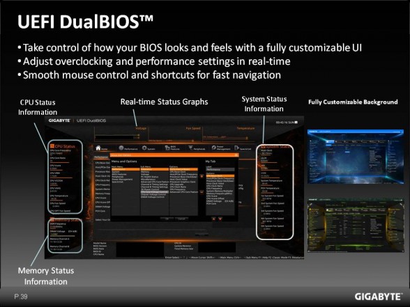 gigabyte-z87-motherboard-event-uefi-dual-bios