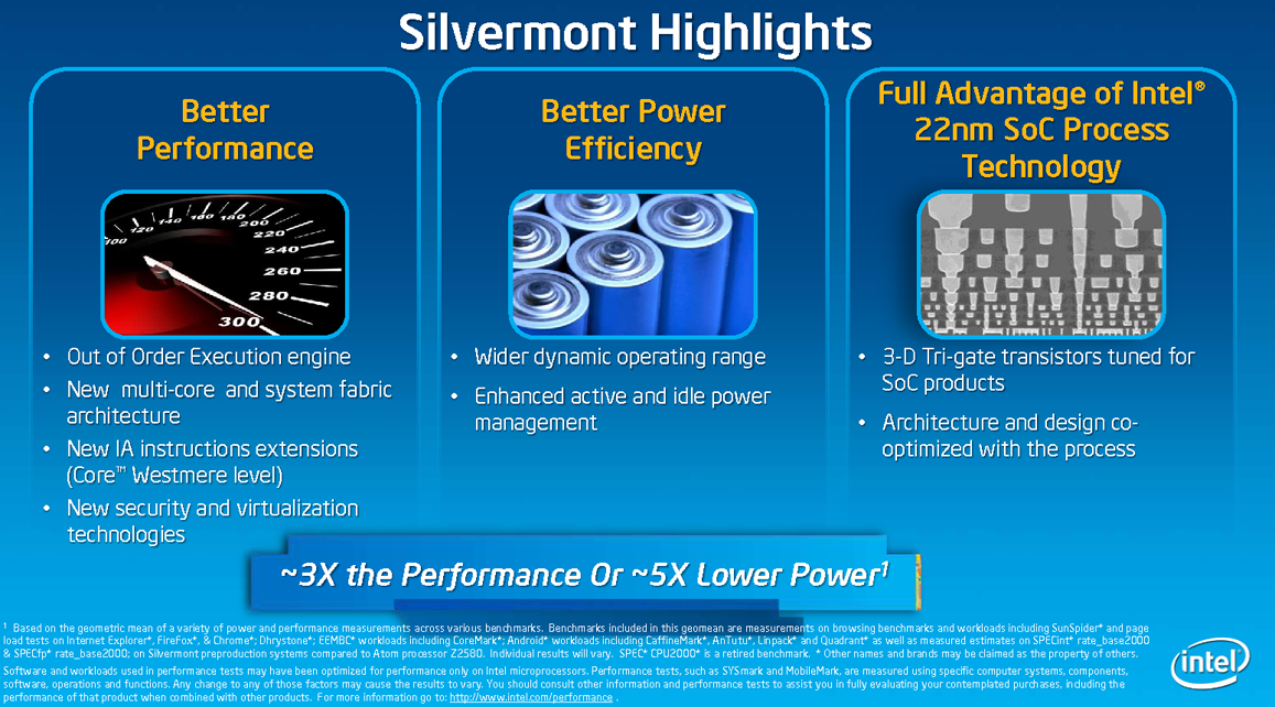 Intel Focuses on Mobile, Introduces Silvermont Architecture
