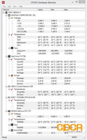 hwmonitor-cyber-power-pc-xtreme-gamer-4200-desktop-custom-pc-review