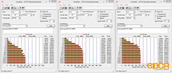 atto-disk-benchmark-samsung-840-evo-250gb-ssd-custom-pc-review