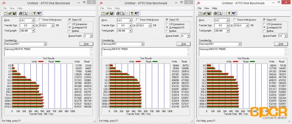 atto-disk-benchmark-samsung-840-evo-750gb-ssd-custom-pc-review