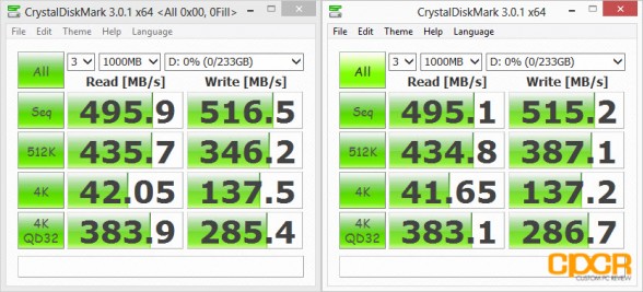 crystal-disk-benchmark-samsung-840-evo-250gb-ssd-custom-pc-review