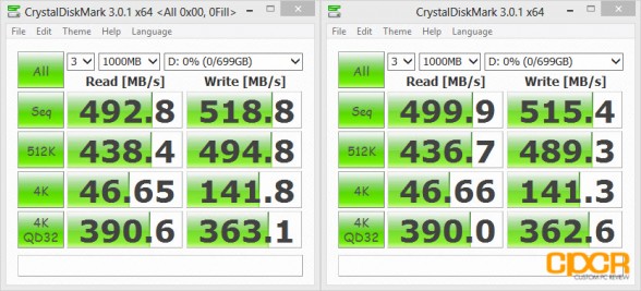 crystal-disk-benchmark-samsung-840-evo-750gb-ssd-custom-pc-review