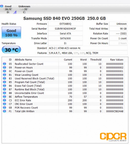 crystal-disk-info-samsung-840-evo-250gb-ssd-custom-pc-review