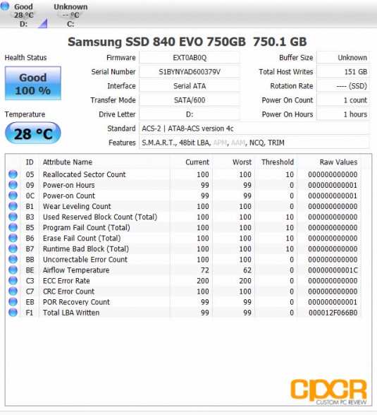 crystal-disk-info-samsung-840-evo-750gb-ssd-custom-pc-review