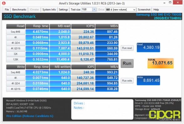 rapid-anvil-storage-incompressible-samsung-840-evo-250gb-ssd-custom-pc-review