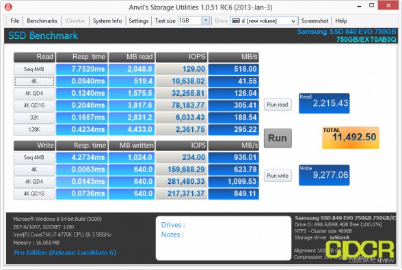 rapid-anvil-storage-incompressible-samsung-840-evo-750gb-ssd-custom-pc-review