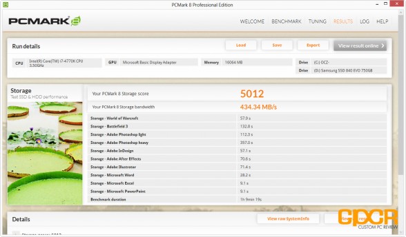 rapid-pcmark-8-samsung-840-evo-250gb-ssd-custom-pc-review