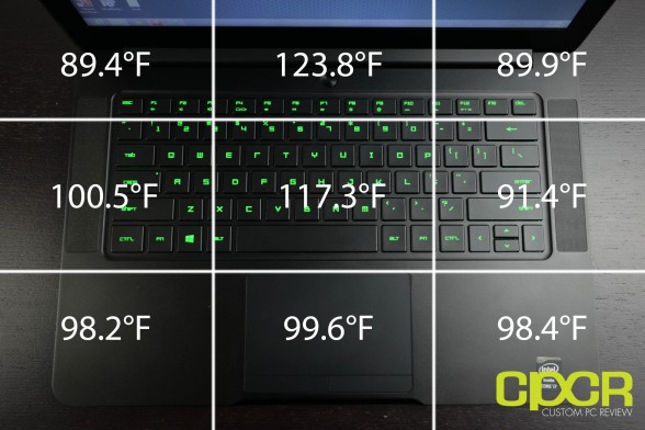 keyboard-temps-razer-blade-14-inch-gaming-notebook-custom-pc-review