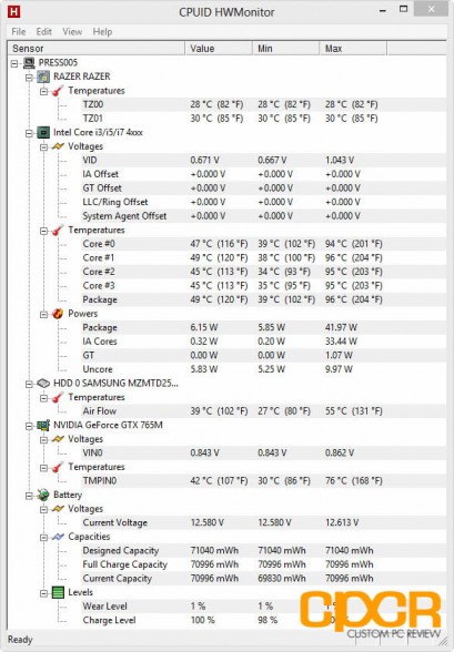 temperatures-razer-blade-14-inch-gaming-notebook-custom-pc-review