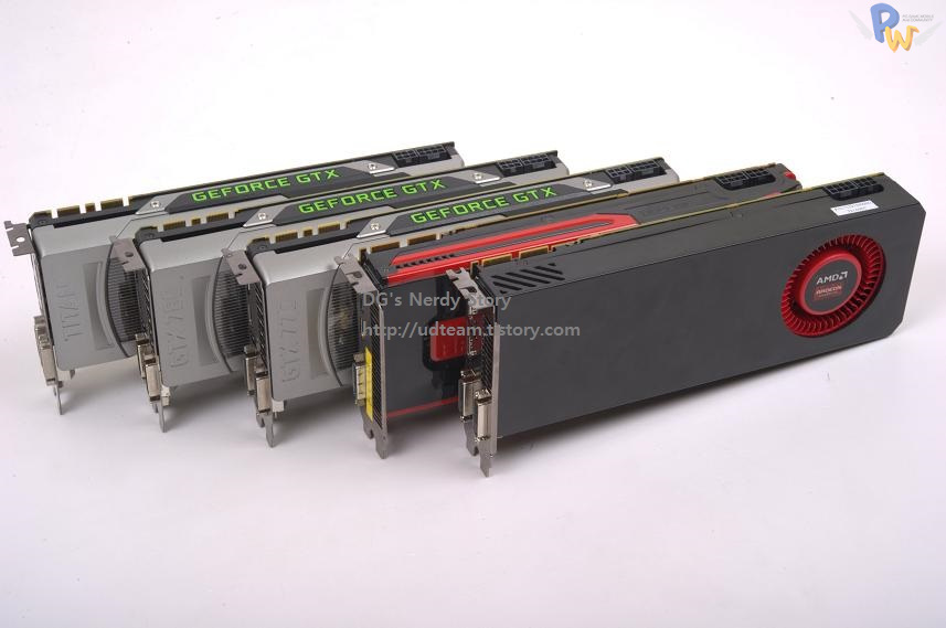 Upcoming Flagship AMD Radeon R9 290X GPU Pictures, Benchmarks Leaked