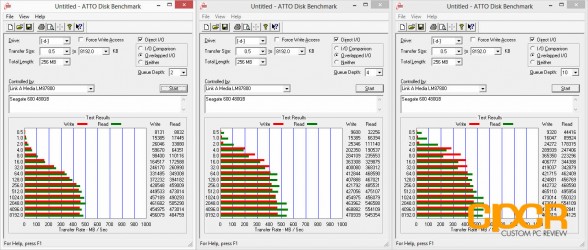 atto-disk-bench-seagate-600-480gb-custom-pc-review
