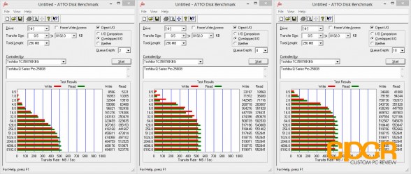 atto-disk-benchmark-toshiba-q-series-pro-256gb-ssd-custom-pc-review