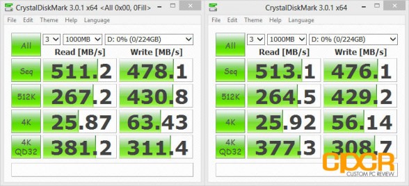 crystal-disk-benchmark-sandisk-extreme-ii-240gb-ssd-custom-pc-review