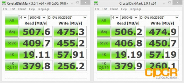 crystal-disk-benchmark-toshiba-q-series-pro-256gb-ssd-custom-pc-review