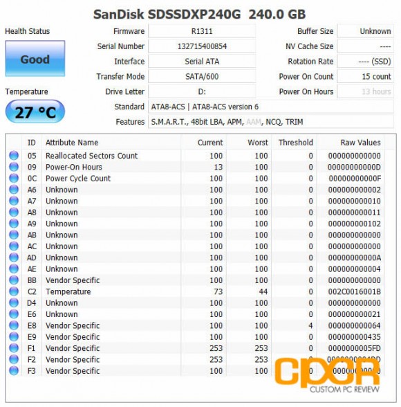 crystal-disk-info-sandisk-extreme-ii-240gb-ssd-custom-pc-review