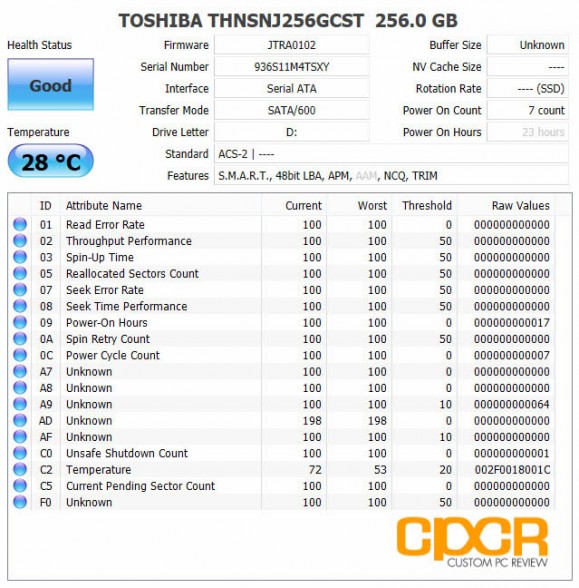 crystal-disk-info-toshiba-q-series-pro-256gb-ssd-custom-pc-review