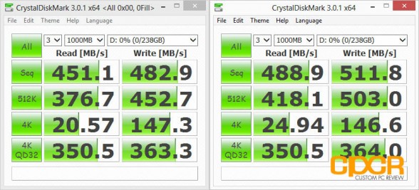 crystal-disk-mark-ocz-vertex-450-custom-pc-review