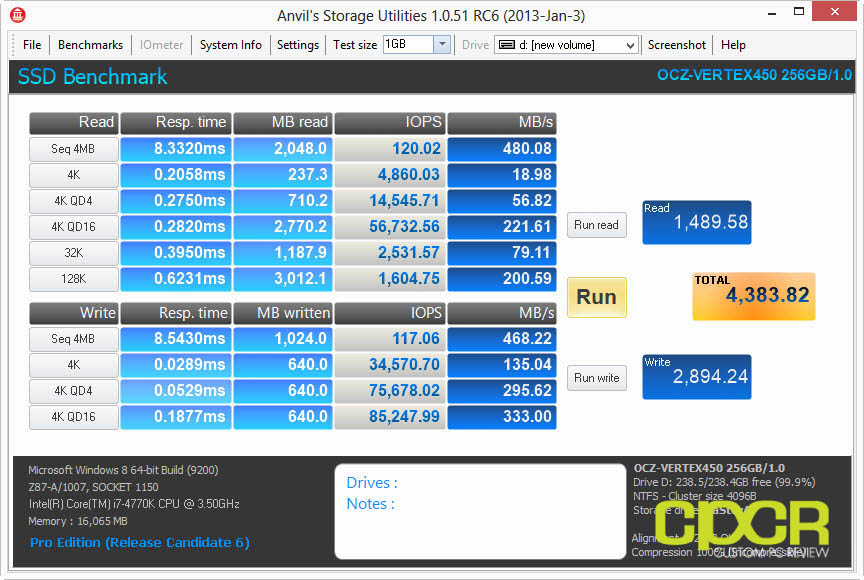 5 Best Hard Drive And Ssd Benchmarks To Test Storage Speed