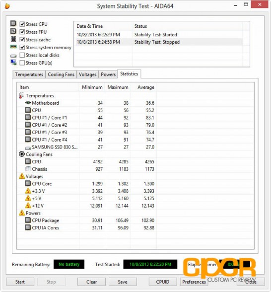 overclocking-44x-asrock-z87e-custom-pc-review-1