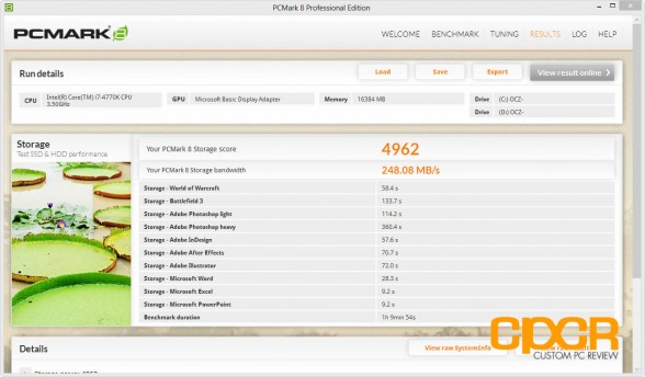 pc-mark-8-ocz-vertex-450-custom-pc-review