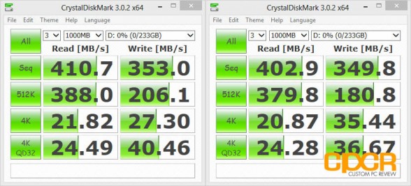 xfastusb-usb3-asrock-z87e-custom-pc-review-1