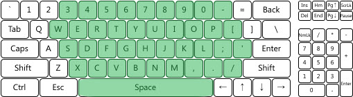 max-keyboard-blackbird-nkro-ghosting-testing-custom-pc-review