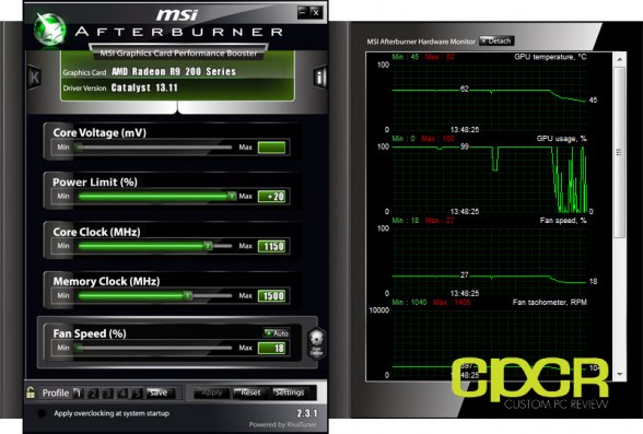 oc-msi-afterburner-msi-radeon-r9-270-gpu-custom-pc-review