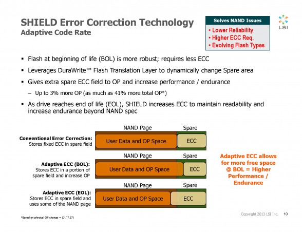 sandforce-sf-3700-flash-storage-processor-presentation-6